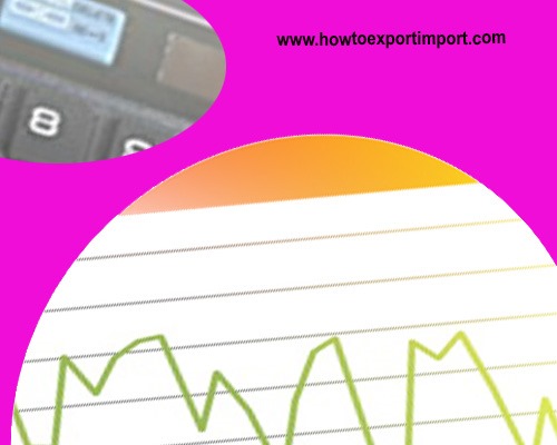 Import Export HS code for furnishing articles of textile materials nesoi